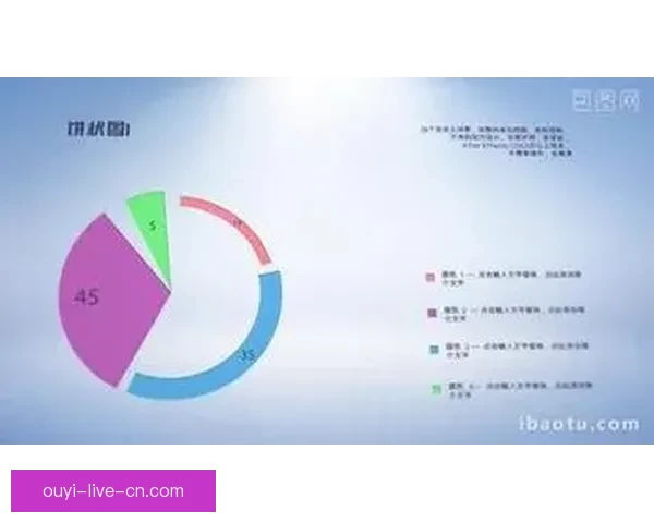 掌握世界杯竞猜比赛技巧与数据分析方法全面提升预测胜率策略指南 ⚽📊