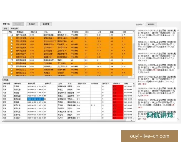 全球热门体育赛事竞猜平台，实时赔率分析助你赢大奖