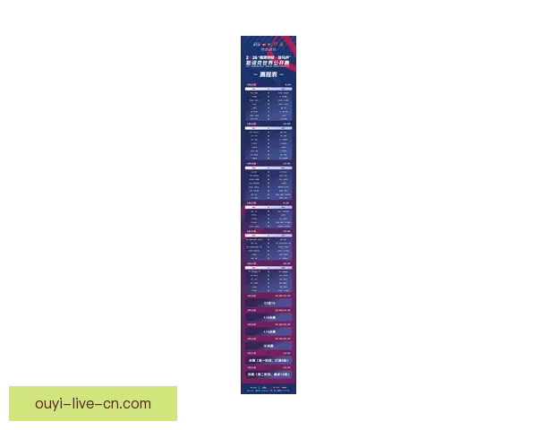 2026世界杯竞猜预测与分析，揭示热门球队表现与赛程变化对冠军争夺的影响