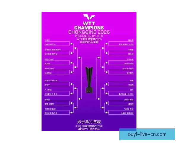 2026世界杯竞猜预测与分析，揭示热门球队表现与赛程变化对冠军争夺的影响