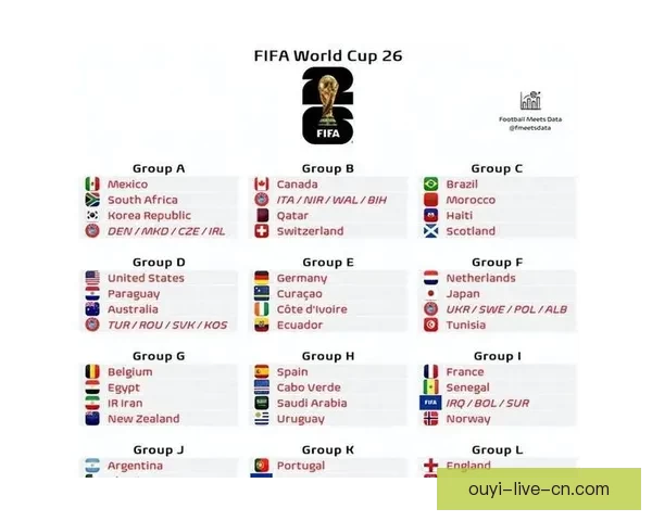 世界杯精彩对决胜负预测平台尽享实时资讯与专业分析